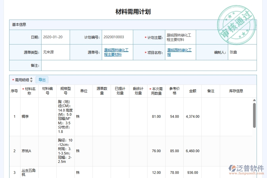 泛普軟件-園林工程企業(yè)管理系統(tǒng)對于材料進(jìn)場需求計(jì)劃的管理作用體現(xiàn)在哪些方面