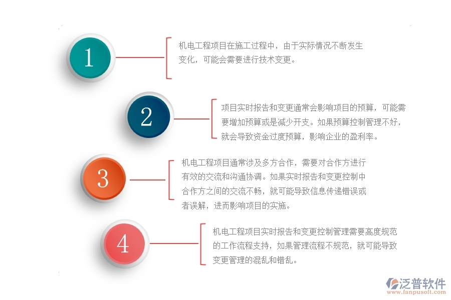機電工程項目實時報告和變更控制管理常見的問題