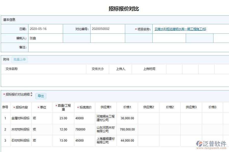 招標(biāo)方式及對(duì)比管理對(duì)于幕墻工程企業(yè)經(jīng)營有哪些價(jià)值