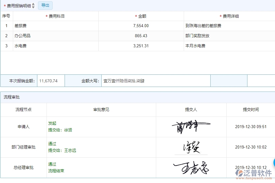 二、泛普軟件-弱電工程管理系統(tǒng)如何有效提升企業(yè)的下屬費用報銷管理