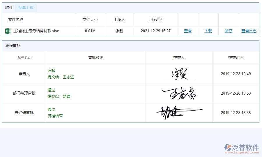 四、使用泛普軟件-園林工程分包付款管理系統(tǒng)的好處
