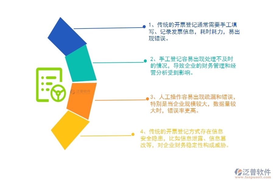 機電工程企業(yè)在開票登記上面臨的七大痛點