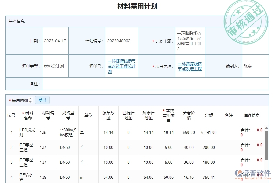 三、使用泛普軟件-幕墻工程系統(tǒng)材料需用計劃明細查詢管理的優(yōu)勢