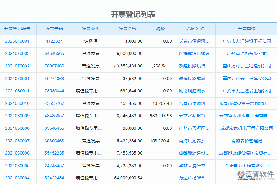 泛普軟件-園林工程企業(yè)管理系統(tǒng)中開票登記管理的管控點及作用