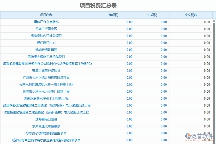 二、泛普軟件-機電工程管理系統(tǒng)如何解決工程企業(yè)的項目稅費匯總表痛點