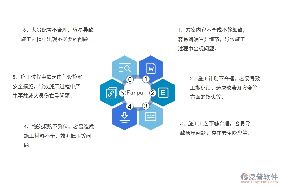 幕墻工程企業(yè)在施工組織方案列表過(guò)程中存在的問(wèn)題有哪些