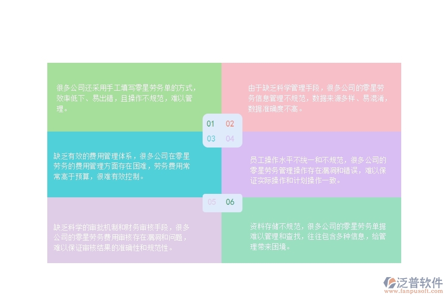 一、國(guó)內(nèi)80%的公路企業(yè)在零星勞務(wù)單管理中普遍存在的問(wèn)題