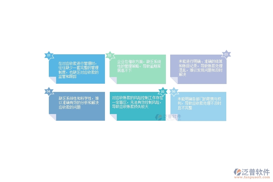 一、公路工程企業(yè)在應(yīng)收款匯總表上面臨的八大痛點(diǎn)