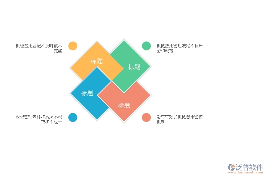 一、在園林工程企業(yè)中機(jī)械費(fèi)登記管理常見的問題