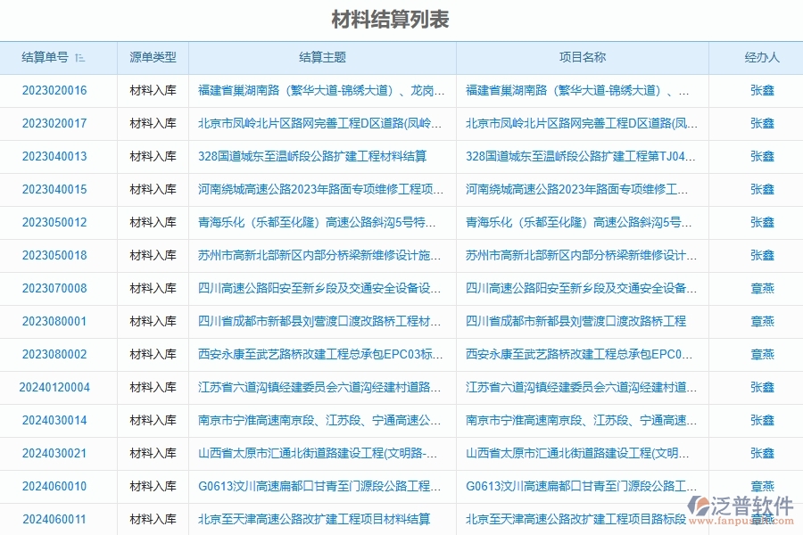 泛普軟件-路橋工程管理系統中材料結算列表填寫的注意事項