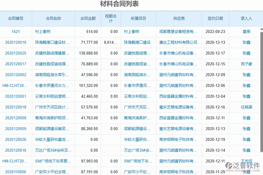 二、泛普軟件-幕墻工程企業(yè)管理系統(tǒng)的材料合同列表為工程企業(yè)帶來四大管理革新