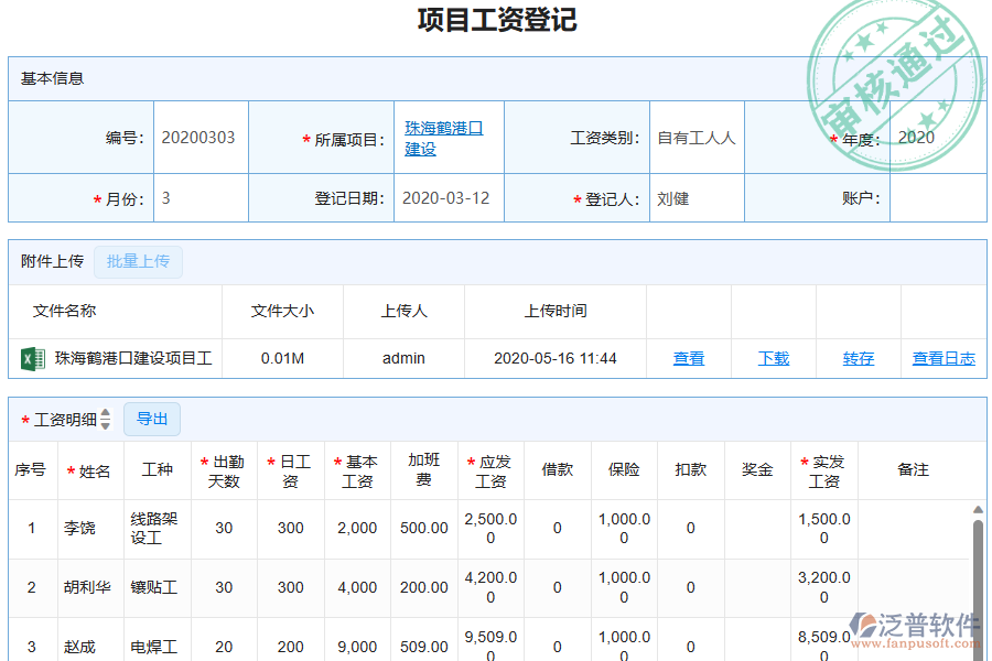 泛普軟件-機電工程企業(yè)管理系統(tǒng)中勞務人工費管理的價值