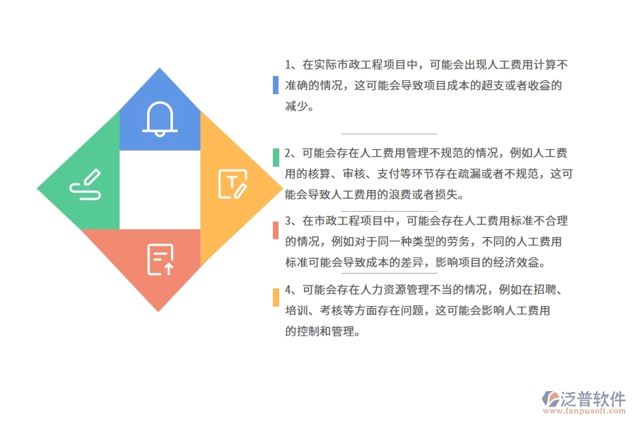 在市政工程企業(yè)管理中勞務(wù)人工費方面存在的問題