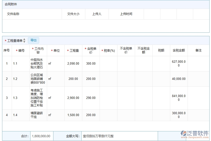 幕墻工程企業(yè)管理系統(tǒng)中勞務(wù)合同報(bào)表的優(yōu)點(diǎn)與缺點(diǎn)