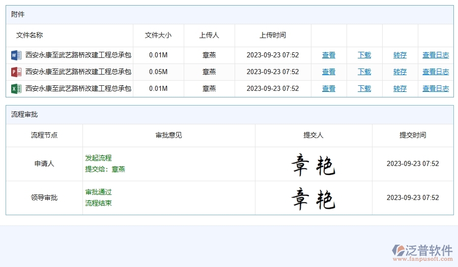 泛普軟件-路橋工程管理系統(tǒng)在技術交底列表中的解決方案