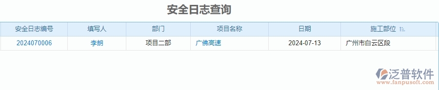 二、泛普軟件-公路工程管理系統(tǒng)如何解決工程企業(yè)的安全報(bào)表痛點(diǎn)