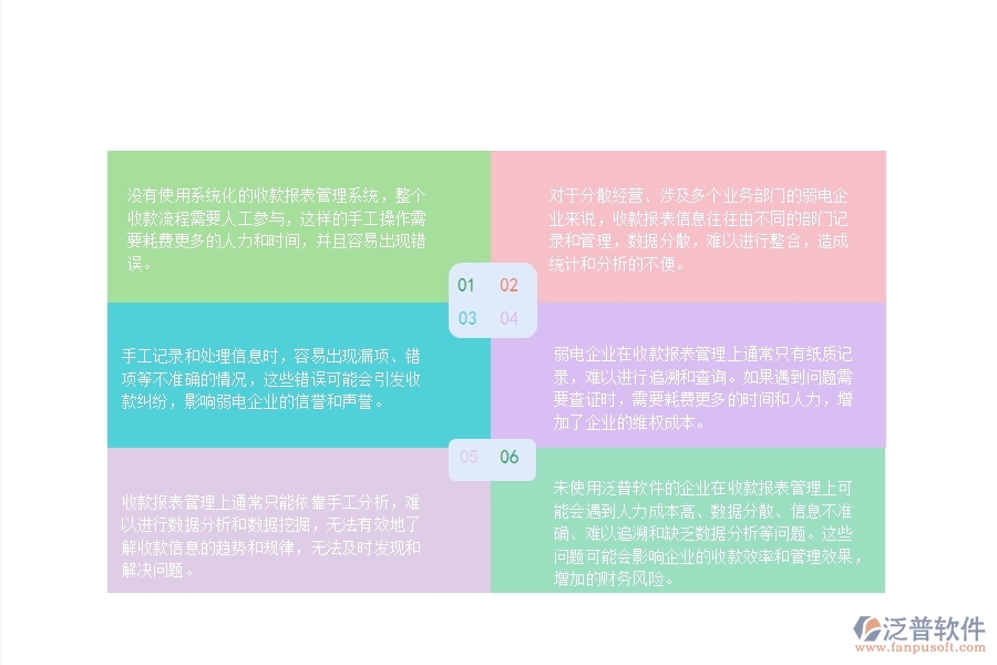 一、沒(méi)有上泛普軟件-弱電工程系統(tǒng)前，企業(yè)在收款報(bào)表管理時(shí)會(huì)遇的問(wèn)題