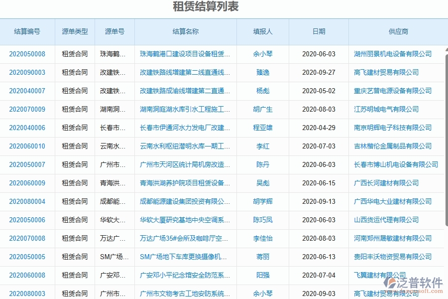 二、泛普軟件-幕墻工程企業(yè)使用了系統(tǒng)之后，給租賃結(jié)算帶來了哪些好處