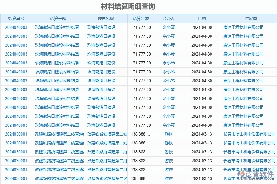 二、泛普軟件-公路工程企業(yè)使用了系統(tǒng)之后，給材料結(jié)算明細(xì)查詢(xún)帶來(lái)了哪些好處
