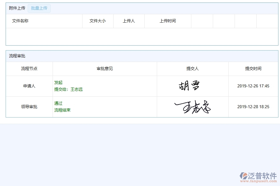 泛普軟件-公路工程項目管理系統(tǒng)在招標文件購買中的作用