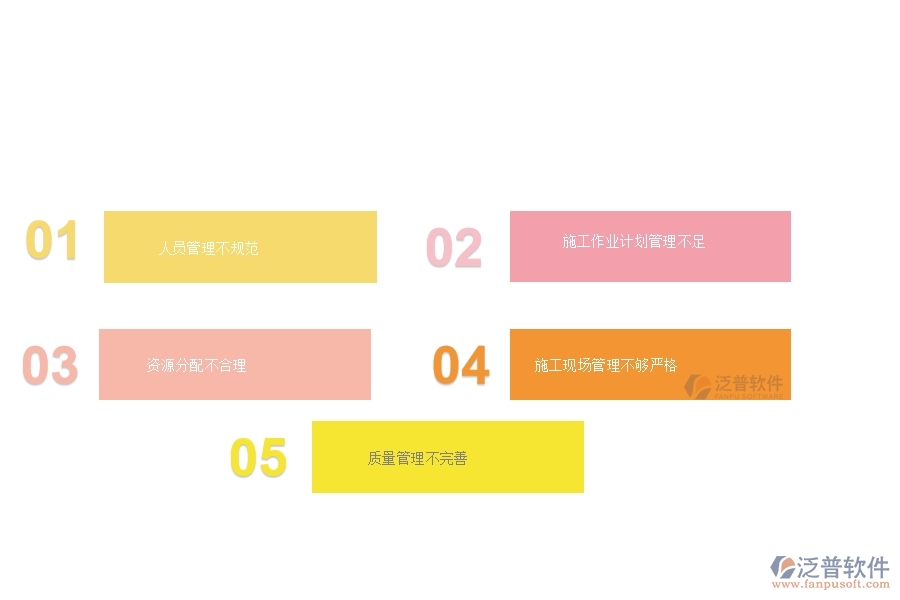 一、在弱電工程企業(yè)管理中施工過程管理方面存在的問題