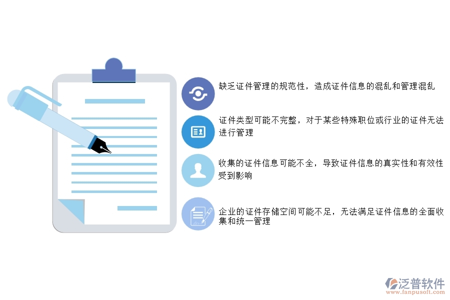 一、幕墻工程企業(yè)在證件自定義列表過程中存在的問題有哪些