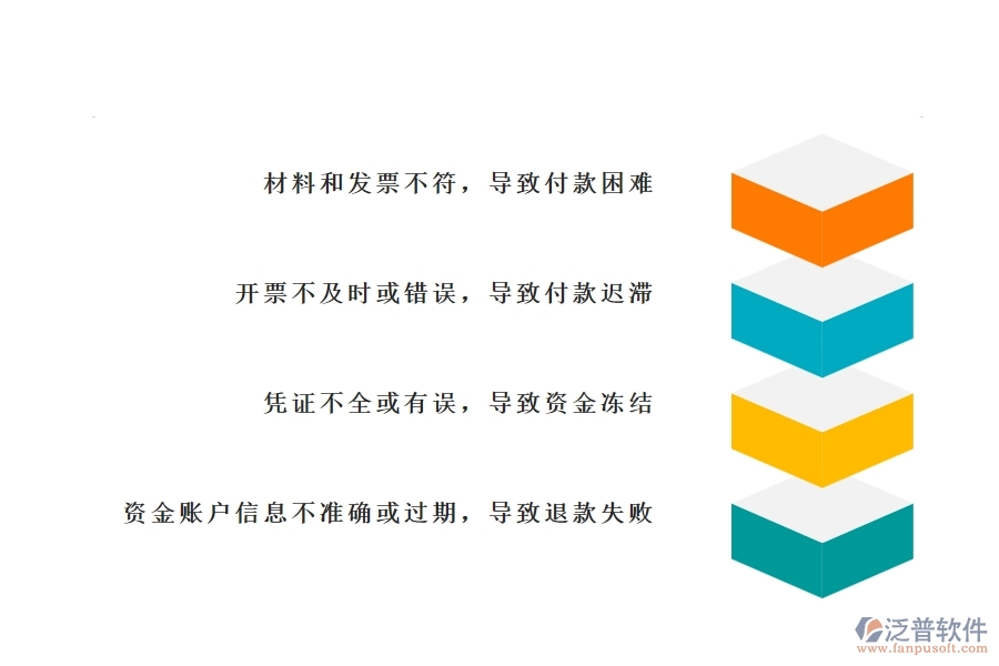 機(jī)電工程企業(yè)在材料付款列表過(guò)程中存在的問(wèn)題有哪些