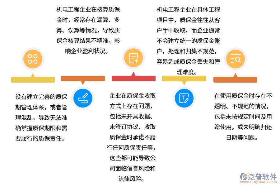 機電工程企業(yè)在質保金過程中存在的問題有哪些