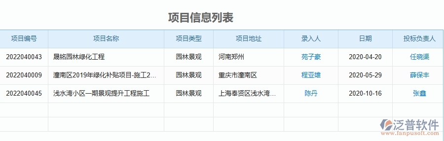 四、泛普軟件-園林工程企業(yè)在售后工單列表中需要注意哪些問題
