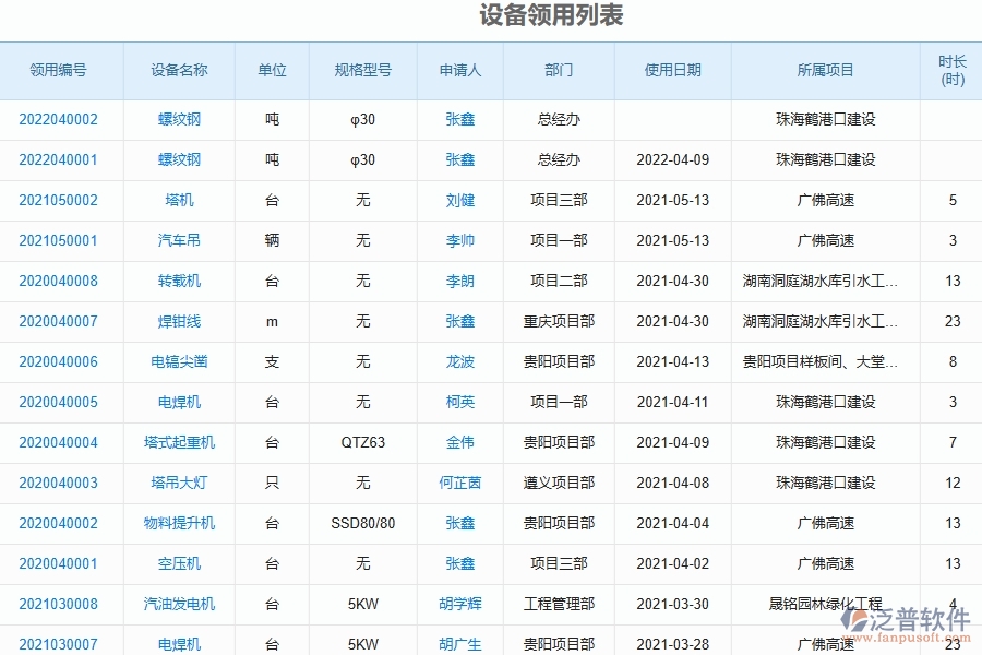 弱電工程企業(yè)設備領(lǐng)用查詢軟件的框架設計思路