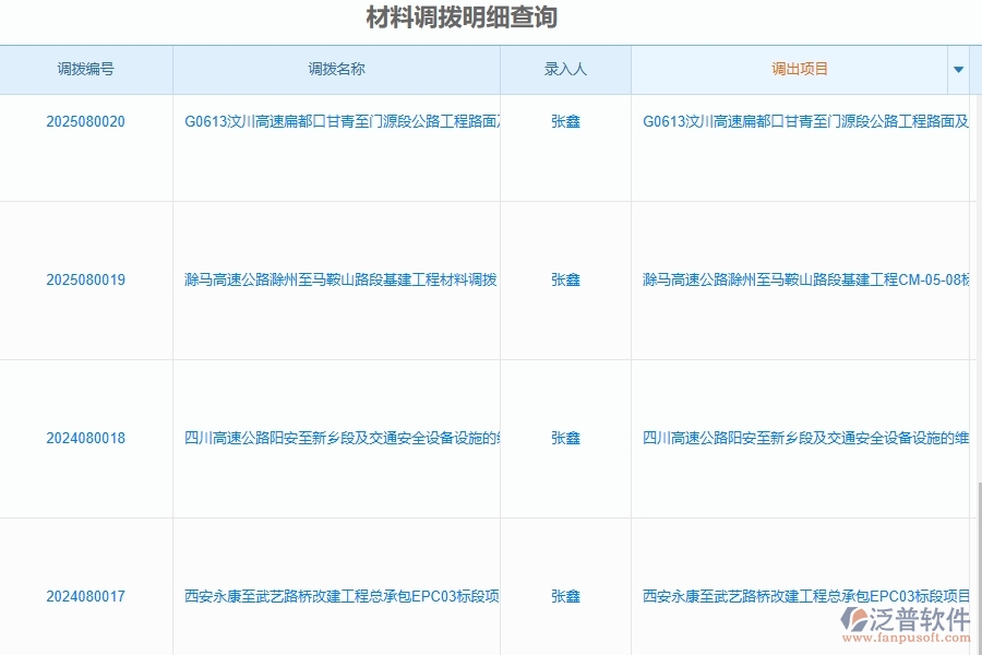 泛普軟件-路橋工程企業(yè)管理系統(tǒng)中材料調(diào)撥明細查詢主要功能