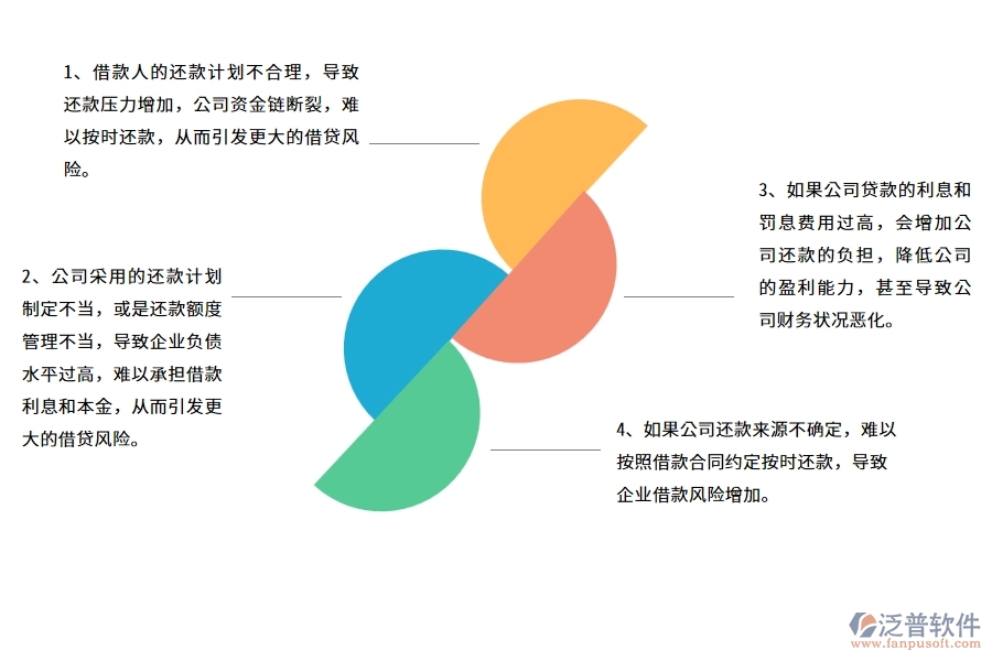 幕墻工程企業(yè)在還款申請列表上面臨的七大痛點(diǎn)