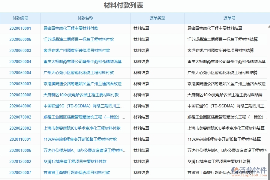 二、泛普軟件-幕墻工程材料付款能為企業(yè)帶來什么價值