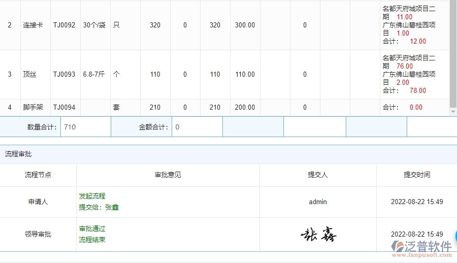 泛普軟件-市政工程項目管理系統(tǒng)在材料總計劃管理中的亮點