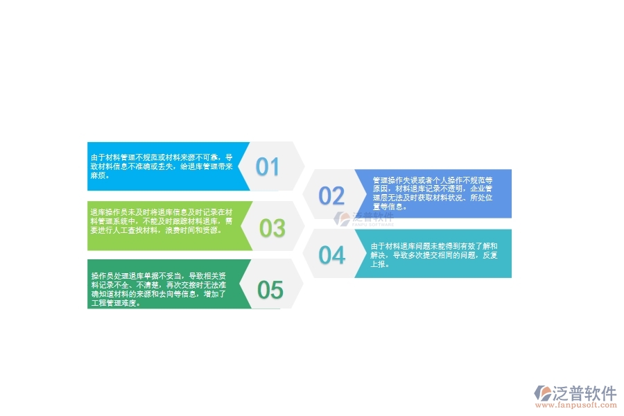 一、幕墻工程企業(yè)在材料退庫列表管理方面遇到的棘手問題
