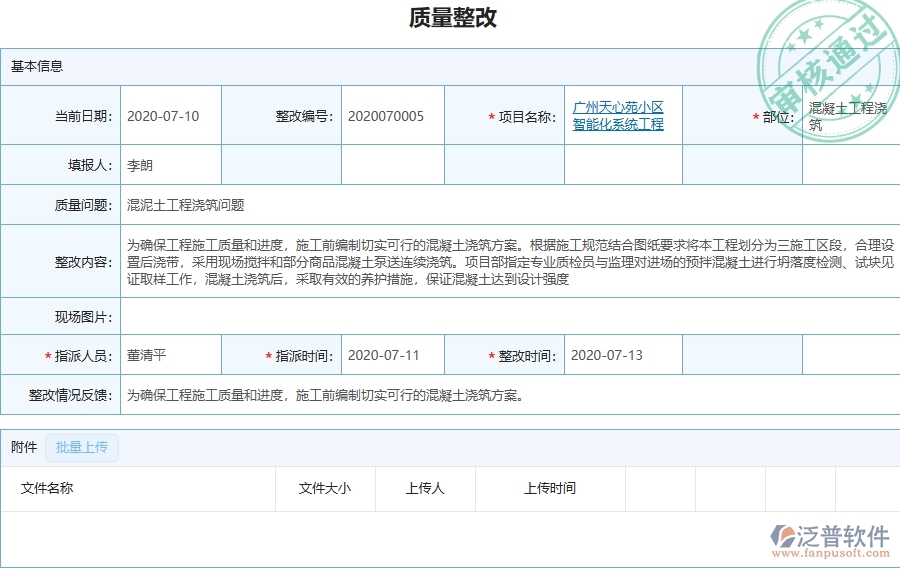 二、泛普軟件-質量報表為機電工程企業(yè)提供了哪些方面的應用價值