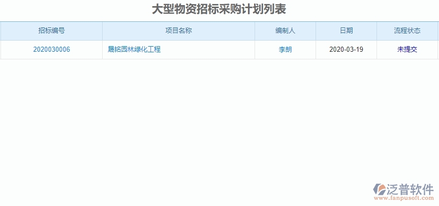二、泛普軟件-園林工程企業(yè)管理系統(tǒng)有效提升企業(yè)招標管理的措施