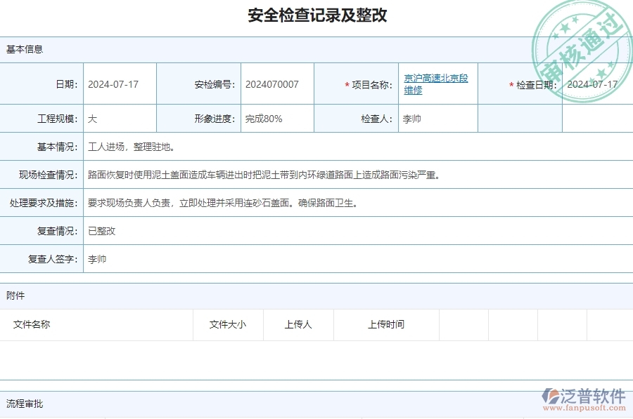 四、泛普軟件-公路工程企業(yè)安全檢查記錄及整改的框架設(shè)計思路