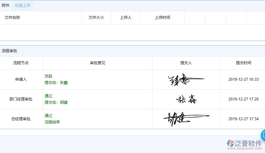 三、泛普軟件-弱電工程企業(yè)管理系統(tǒng)有效提升企業(yè)租賃付款列表管理的措施