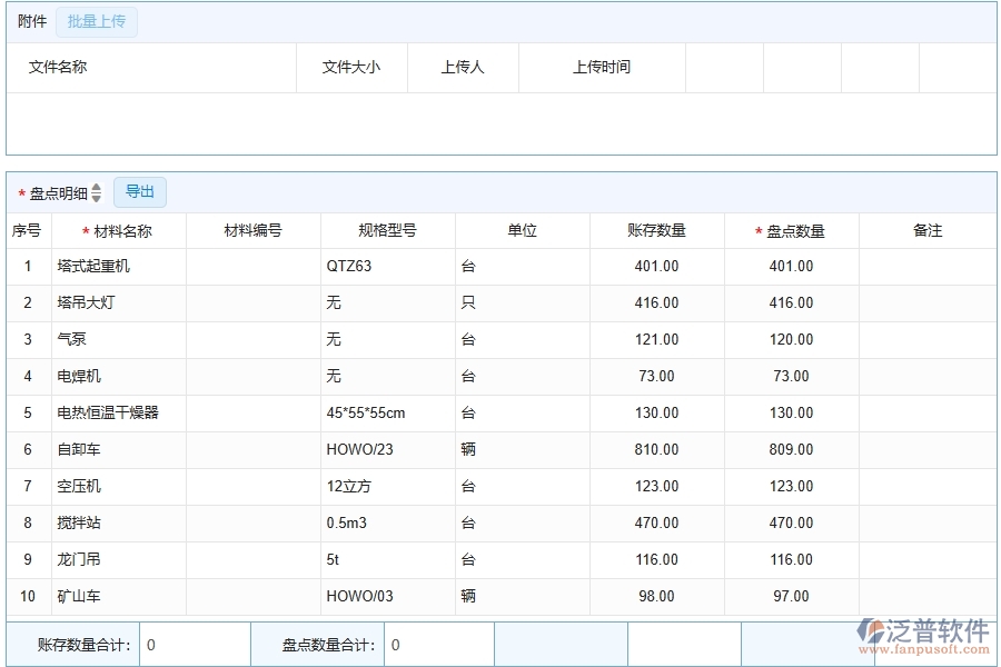 泛普軟件-公路工程管理系統(tǒng)中材料盤點列表填寫的注意事項