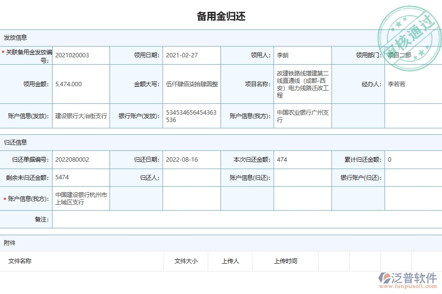 泛普軟件-弱電工程管理系統(tǒng)中備用金金額返還管理的注意事項