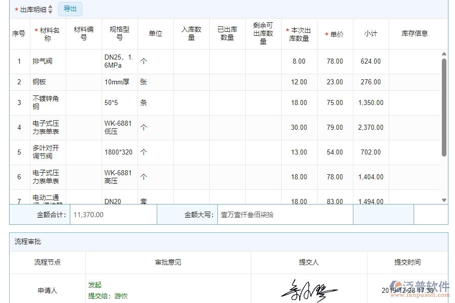 四、泛普軟件-幕墻工程系統(tǒng)中材料出庫列表管理的競爭優(yōu)勢