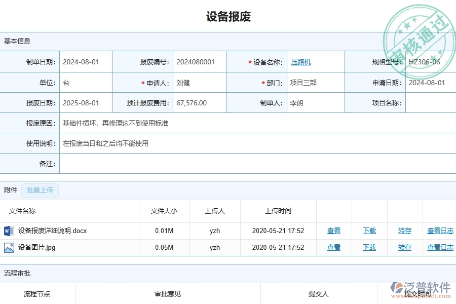 三、泛普軟件-公路工程管理系統(tǒng)中設(shè)備報(bào)廢查詢的注意事項(xiàng)