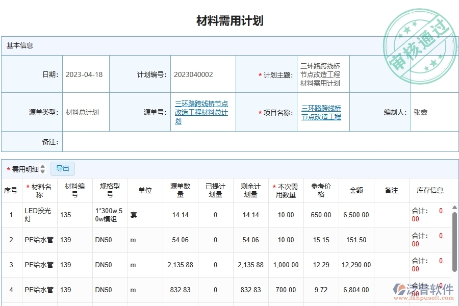 四、使用泛普軟件-幕墻工程管理系統(tǒng)的核心優(yōu)勢(shì)