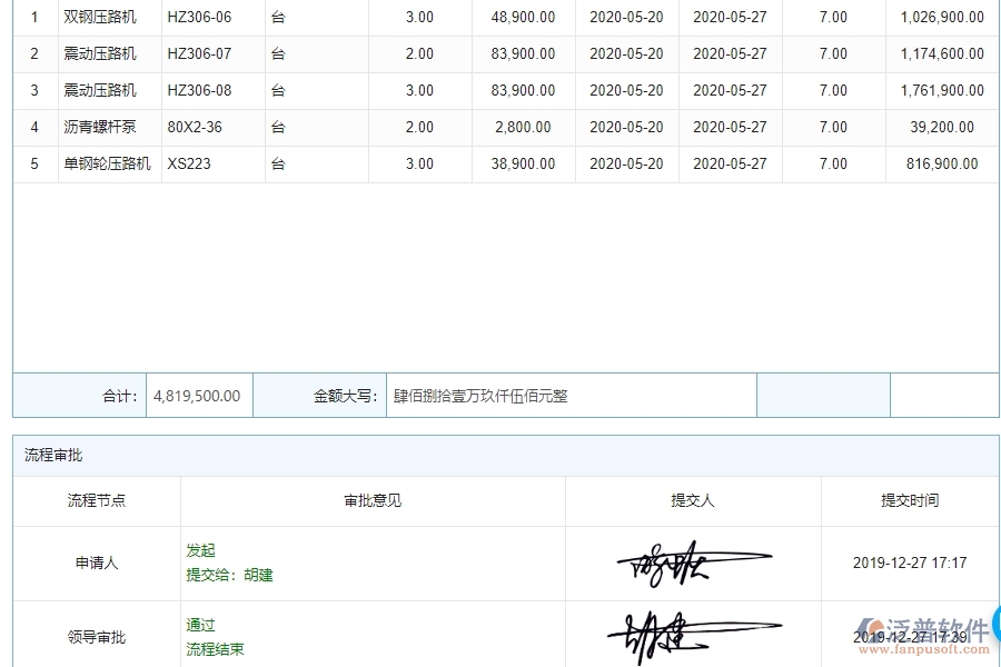 三、泛普軟件-園林工程企業(yè)管理系統(tǒng)中租賃結算的核心功能
