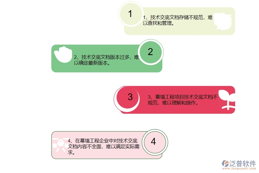 沒(méi)有使用系統(tǒng)之前，幕墻工程企業(yè)在技術(shù)交底查詢的時(shí)候會(huì)遇到哪些問(wèn)題