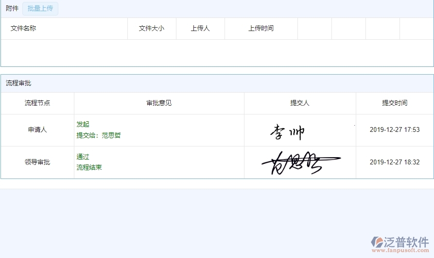 四、使用泛普軟件-弱電工程系統(tǒng)合同收款列表管理的核心優(yōu)勢