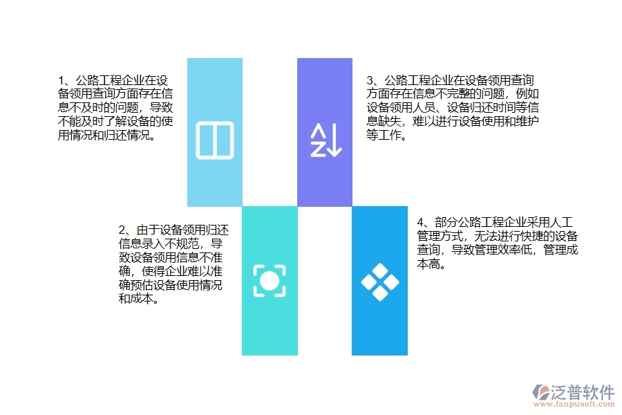 國(guó)內(nèi)80%的公路工程企業(yè)在公路設(shè)備領(lǐng)用查詢中普遍存在的問(wèn)題