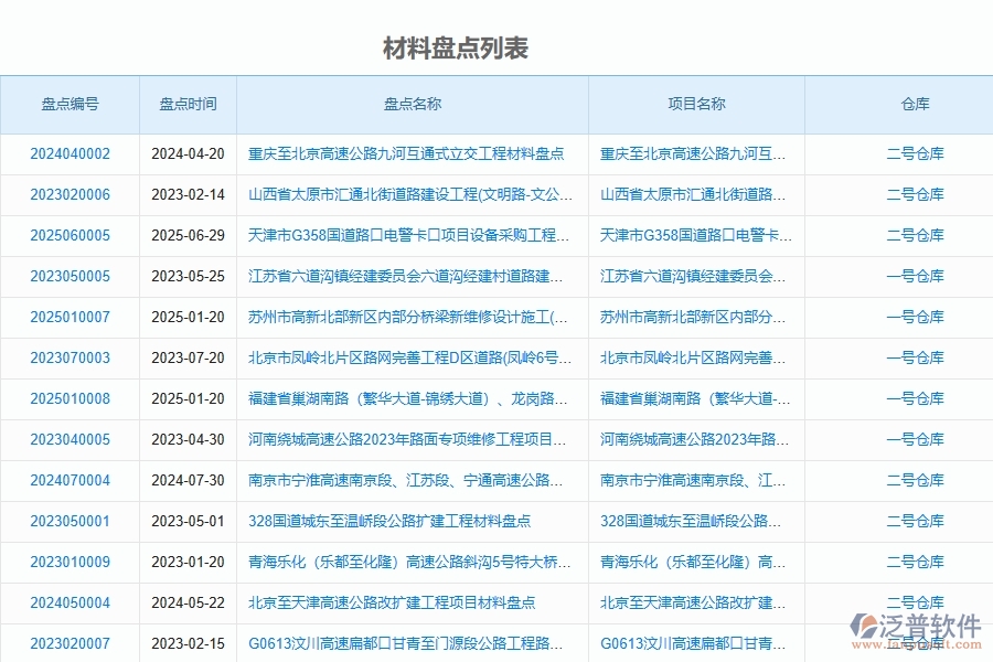 泛普軟件-路橋工程項目管理系統(tǒng)在材料盤點(diǎn)明細(xì)查詢中的方案