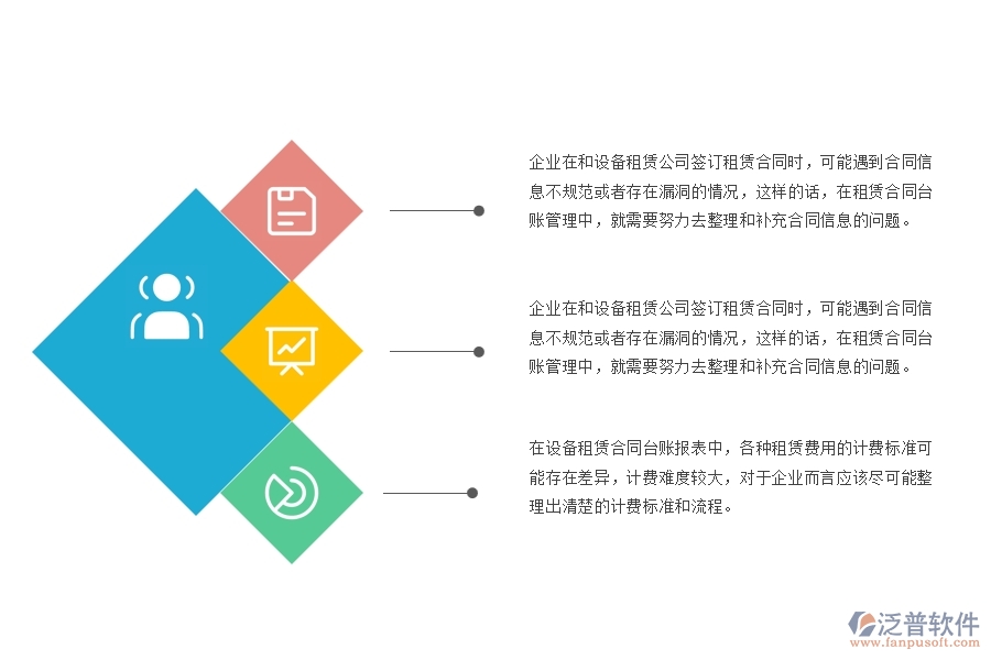 國內(nèi)大多數(shù)市政工程企業(yè)在設(shè)備租賃合同臺(tái)賬報(bào)表管理中有哪些難點(diǎn)